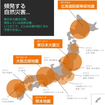 多機能 防災ラジオ RABLISS