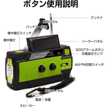 多機能 防災ラジオ RABLISS