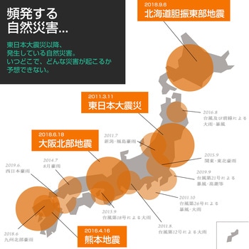 多機能 防災ラジオ RABLISS