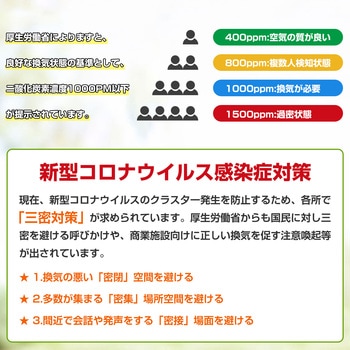 CO2モニター 二酸化炭素測定器 RABLISS