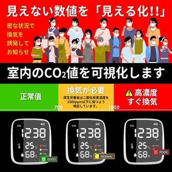 CO2モニター 二酸化炭素測定器 RABLISS