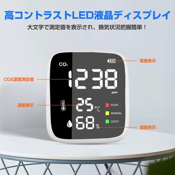 CO2モニター 二酸化炭素測定器 RABLISS