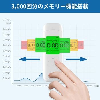 アルコール検知器 RABLISS