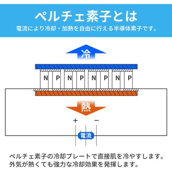 ネッククーラー RABLISS