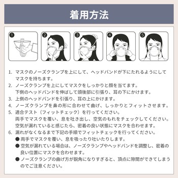 N95 マスク カップ型 米国NIOSH 認証 RABLISS