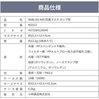 N95 マスク カップ型 米国NIOSH 認証 RABLISS