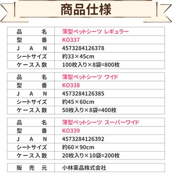 薄型ペットシーツ RABLISS