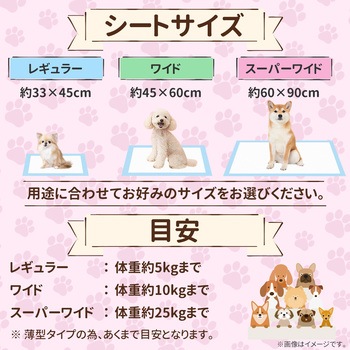 薄型ペットシーツ RABLISS