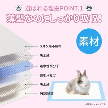 薄型ペットシーツ RABLISS