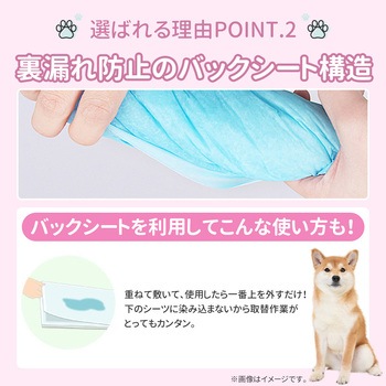薄型ペットシーツ RABLISS