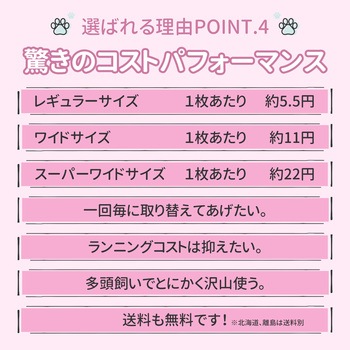 薄型ペットシーツ RABLISS