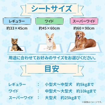 厚型ペットシーツ RABLISS