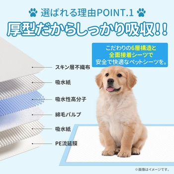 厚型ペットシーツ RABLISS