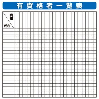 システム掲示板パーツ 有資格者一覧表 安全興業