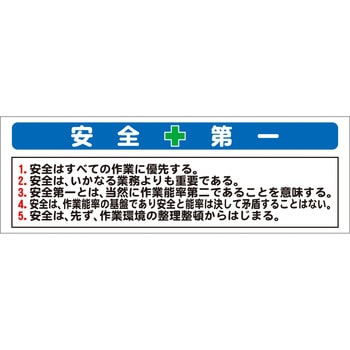 システム掲示板パーツ 安全十第一 安全興業