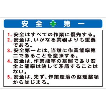 システム掲示板パーツ 安全十第一 安全興業