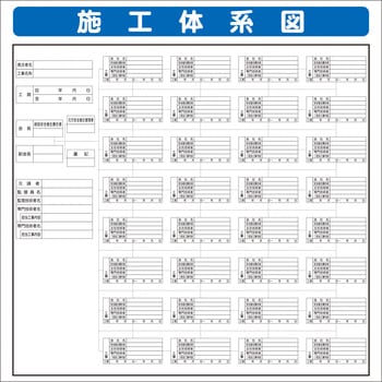 システム掲示板パーツ 施工体系図 ブラスト興業
