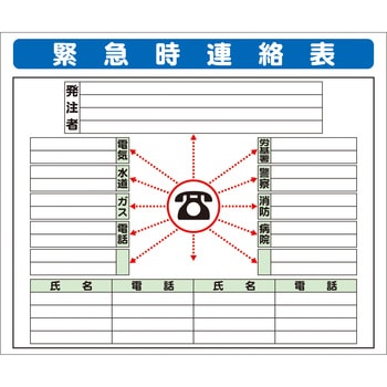 システム掲示板パーツ 緊急時連絡表 - 安全興業
