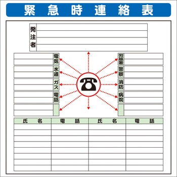 システム掲示板パーツ 緊急時連絡表 - 安全興業
