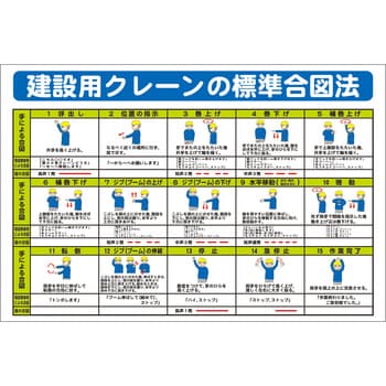 システム掲示板パーツ 建設用クレーン標準合図法 安全興業 安全掲示板