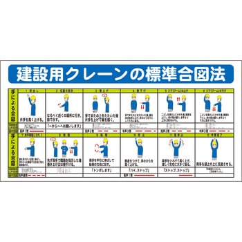 システム掲示板パーツ 建設用クレーンの標準合図法 安全興業 安全