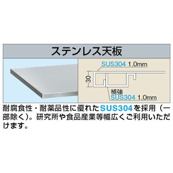 SUT3-187LCN ステンレス高さ調整作業台 1台 サカエ 【通販サイトMonotaRO】