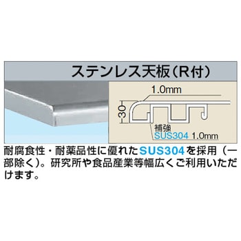 ステンレス作業台(SUS304/H740/R天板仕様)