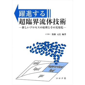 躍進する超臨界流体技術 - コロナ