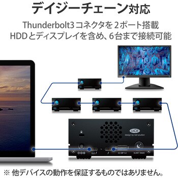 STHS20000800 LaCie 外付け HDD 20TB 1big Dock Thunderbolt3×2 USB3.2 USB A×1  5年保証 冷却ファン付 1個 LaCie(ラシー) 【通販モノタロウ】