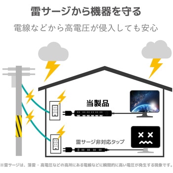 雷ガードタップ 個別スイッチ ホコリシャッター付 6個口 3.0m ブラック エレコム