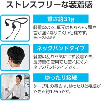ヘッドホン ヘッドセット マイク付き 有線 USB接続 ネックバンドタイプ 耳を塞がない ミュートスイッチ付き 単一指向性 テレワーク WEB会議 オンライン授業 ブラック エレコム