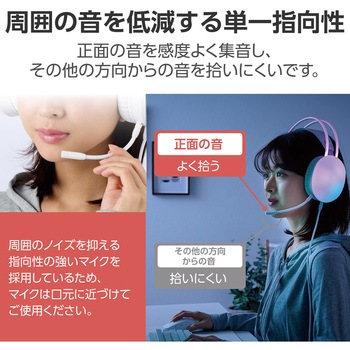 ヘッドホン ヘッドセット マイク付き 有線 USB接続 オーバーヘッドタイプ ミュートスイッチ付き 単一指向性 ゲーミング RGB LED搭載 ホワイト エレコム