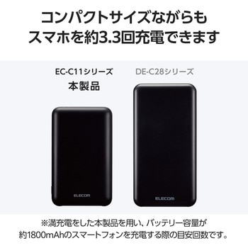 モバイルバッテリー 10000mAh 大容量 軽量 小型 PD 最大20W 入出力(Type C×1) 出力(USB A×2) エレコム