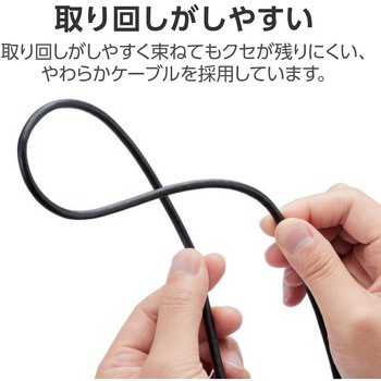 HDMI ケーブル HIGH SPEED with Ethernet L字 右向き 4K 30Hz やわらか RoHS指令準拠 エレコム