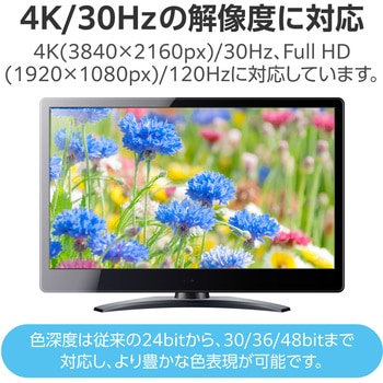 HDMI ケーブル HIGH SPEED with Ethernet L字 右向き 4K 30Hz やわらか RoHS指令準拠 エレコム