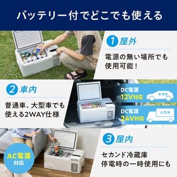 IPD-B2A-W 充電式ポータブル冷蔵冷凍庫15L アイリスオーヤマ ホワイト色 - 【通販モノタロウ】