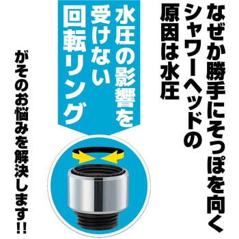 スムーズ回転シャワーアダプター ぐるピタ SANEI