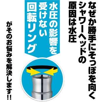メタリックシャワーホース(スムーズ回転) ぐるピタ SANEI