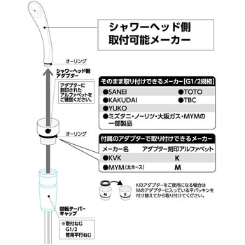 メタリックシャワーホース(スムーズ回転) ぐるピタ SANEI