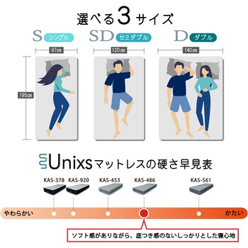 ポケットコイルマットレス 圧縮梱包 厚み18cm コイズミファニテック