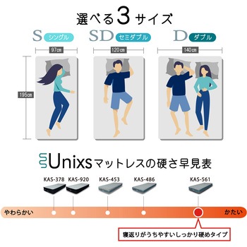 ポケットコイルマットレス 圧縮梱包 かため 厚み21cm コイズミファニテック