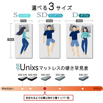 ポケットコイルマットレス 圧縮梱包 2層 厚み23cm コイズミファニテック