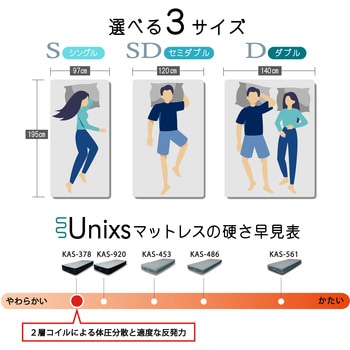 ポケットコイルマットレス 圧縮梱包 トッパー型2分割 厚み29cm コイズミファニテック