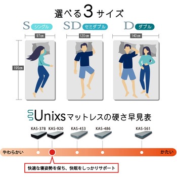 ポケットコイルマットレス 圧縮梱包 寝返りがしやすい小口径 厚み24cm コイズミファニテック