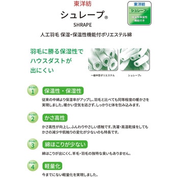 ポケットコイルマットレス 圧縮梱包 トッパー型2分割 厚み29cm コイズミファニテック