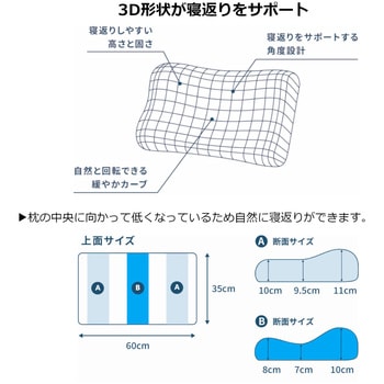L-WAVE 洗えるファイバーまくら 幅60cm コイズミファニテック