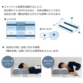 L-WAVE 洗えるファイバーまくら 幅60cm コイズミファニテック