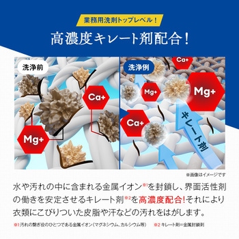 クリーニング屋さんのエリそで洗剤 詰替用 アイメディア