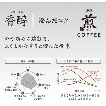 AGF 煎 レギュラー・コーヒー プレミアムドリップ AGF(味の素AGF)