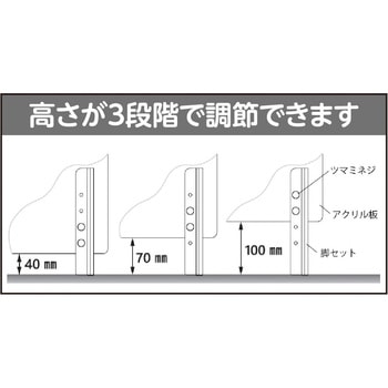 透明度そのまま ! 再生エコ・アクリルパーテーション 三和製作所